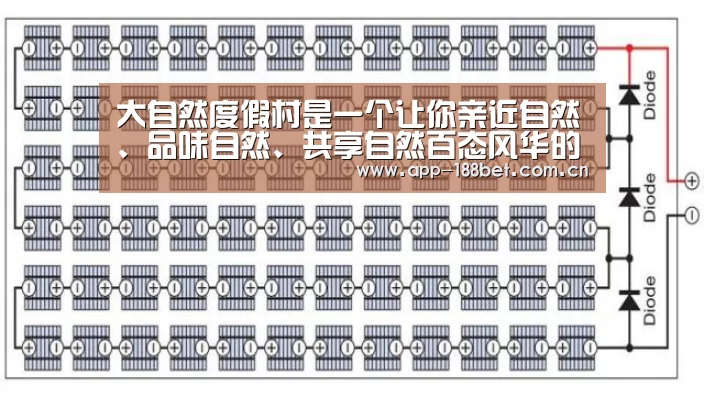 大自然度假村是一个让你亲近自然、品味自然、共享自然百态风华的绝佳圣地_188金宝博最全体育博彩(图1) 金宝博官网